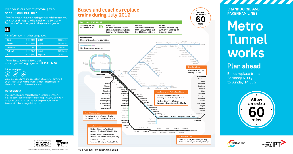 Metro Tunnel Works