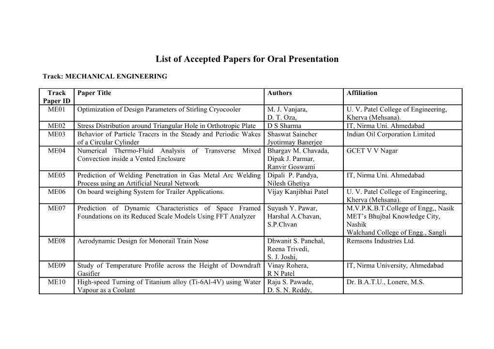 First List of Accepted Papers for Oral Presentation s1