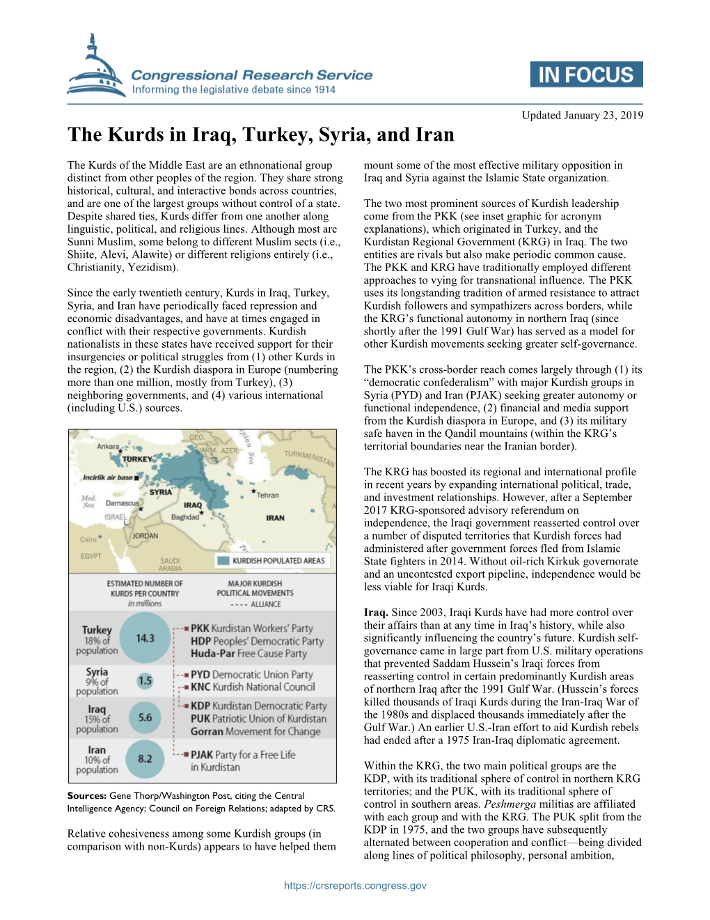 The Kurds in Iraq, Turkey, Syria, and Iran