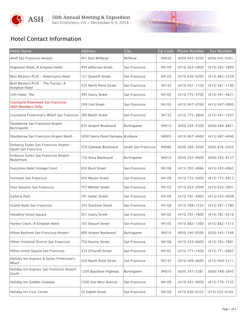 Hotel Contact Information