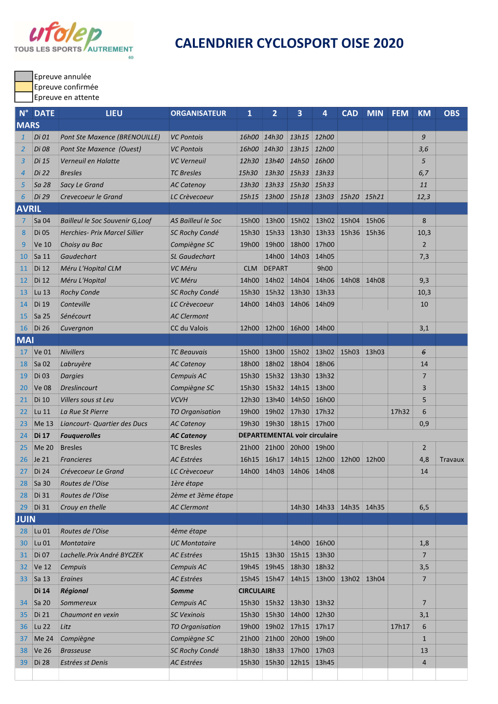 Calendrier Cyclosport Oise 2020