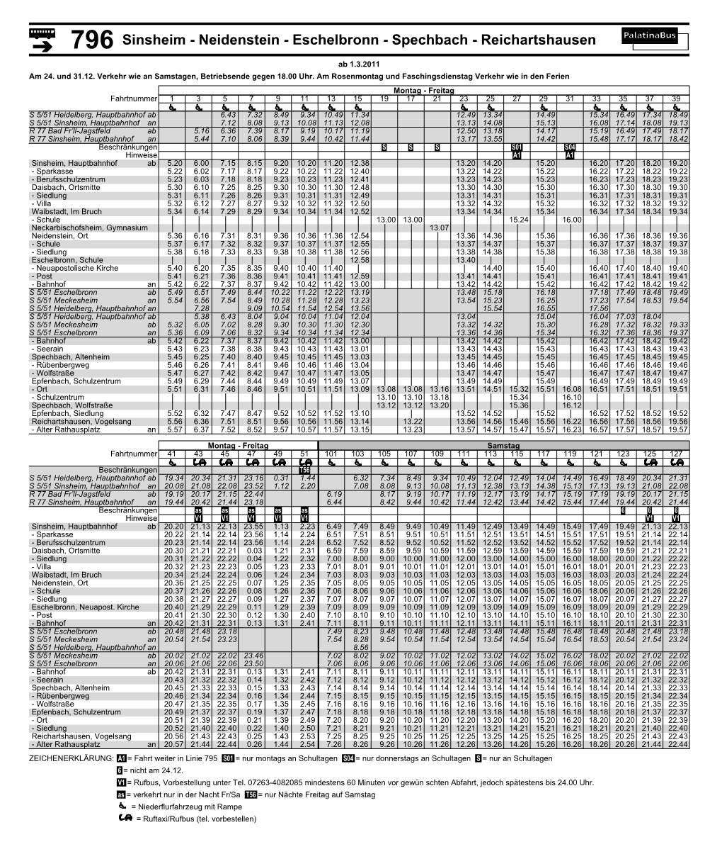 Sinsheim - Neidenstein - Eschelbronn - Spechbach - Reichartshausen Ab 1.3.2011 Am 24