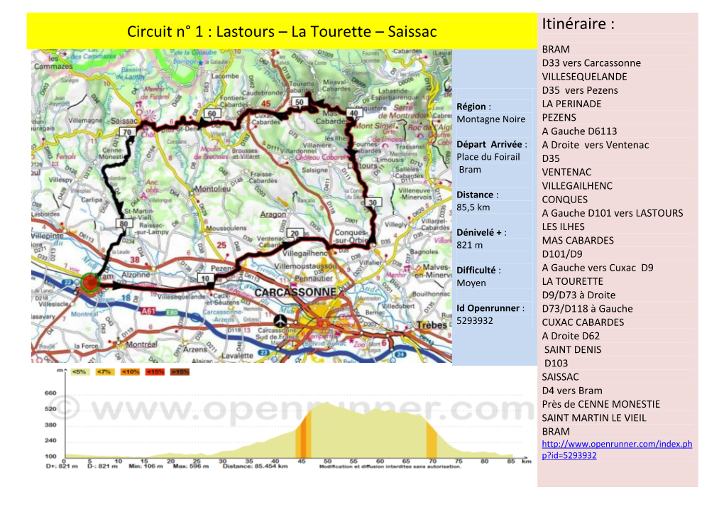 Circuit N° 1 : Lastours – La Tourette – Saissac Itinéraire