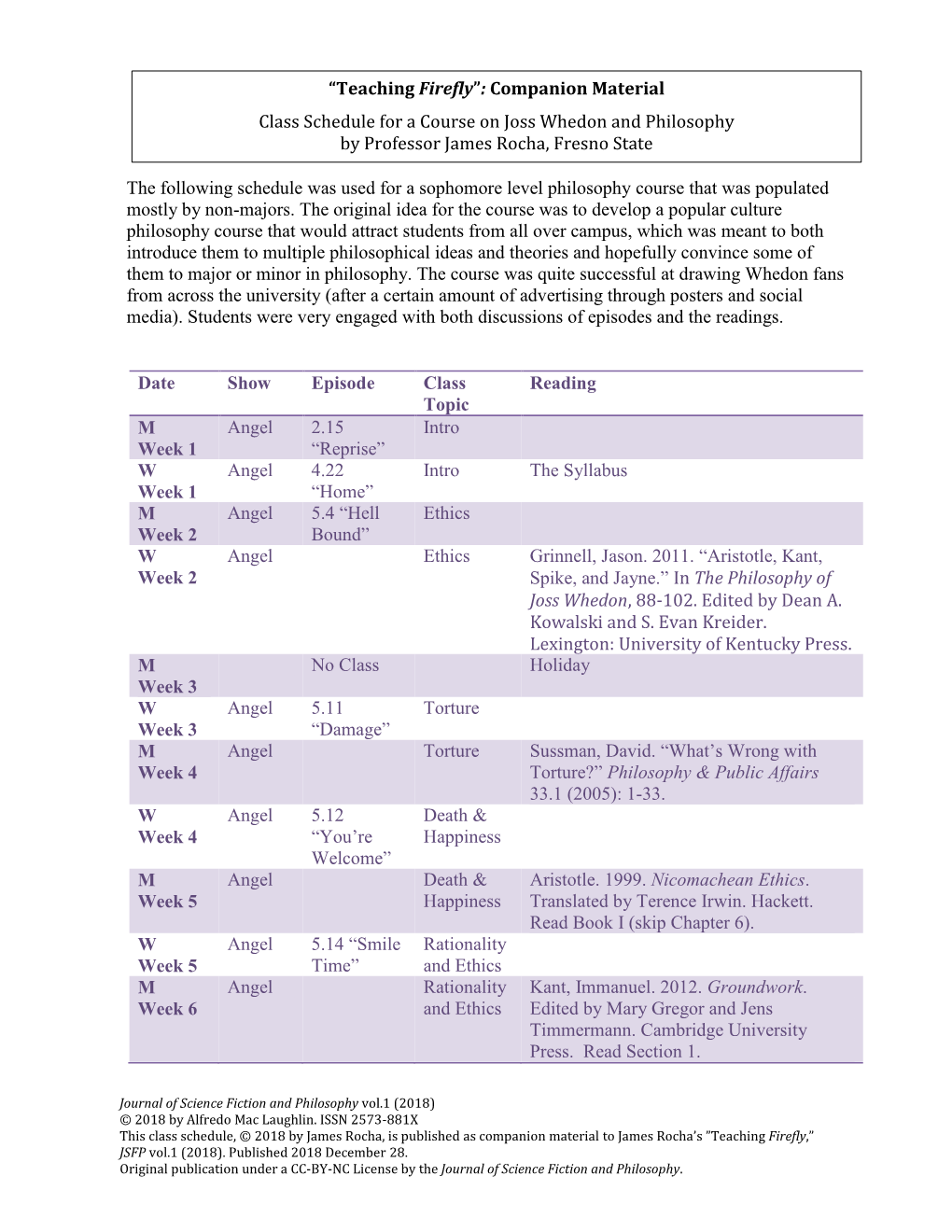 The Following Schedule Was Used for a Sophomore Level Philosophy Course That Was Populated Mostly by Non-Majors