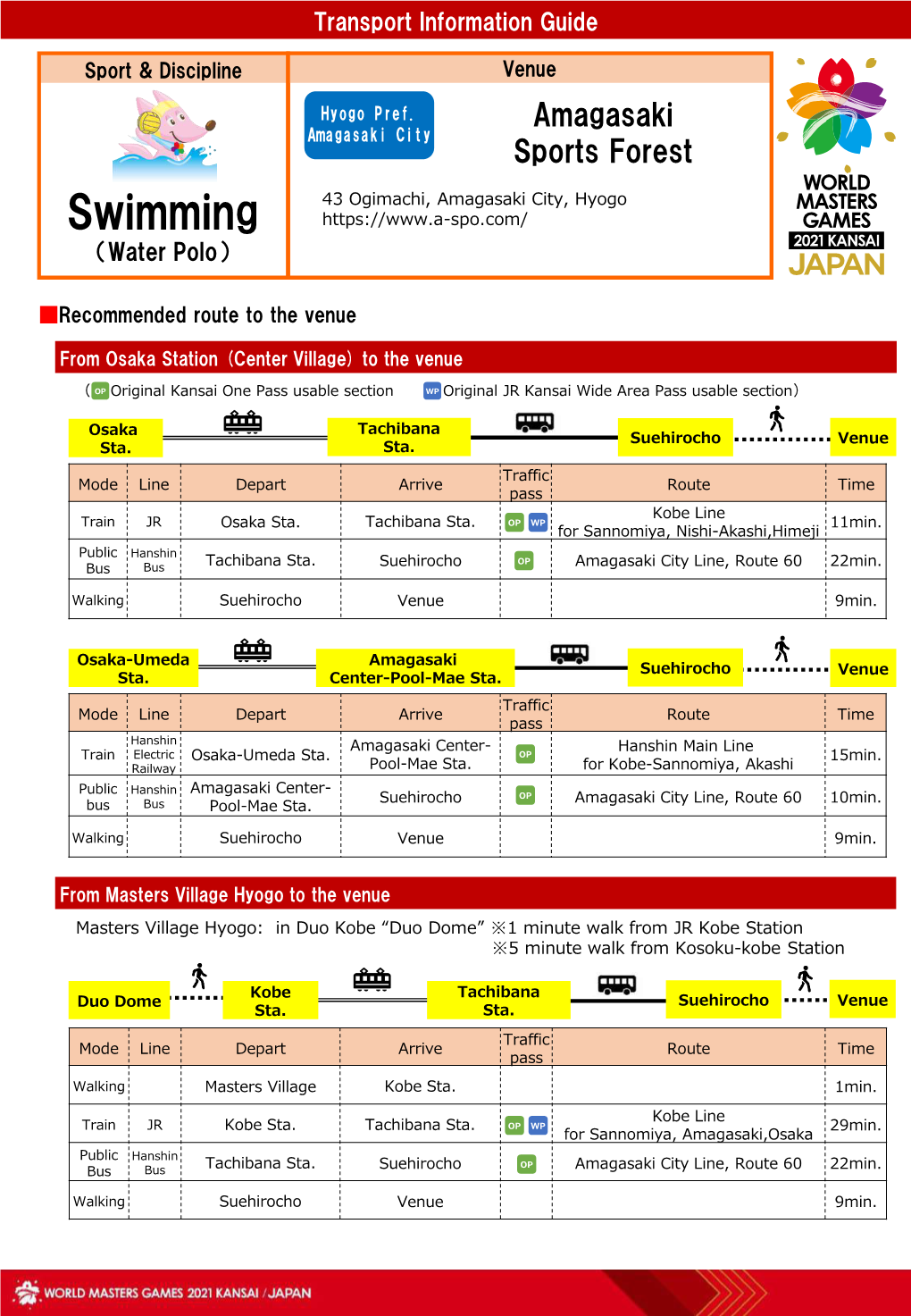 Transport Information Guide Swimming（Water Polo