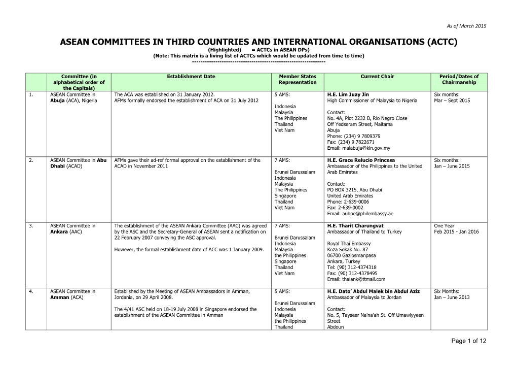 Asean Committees in Third Countries And