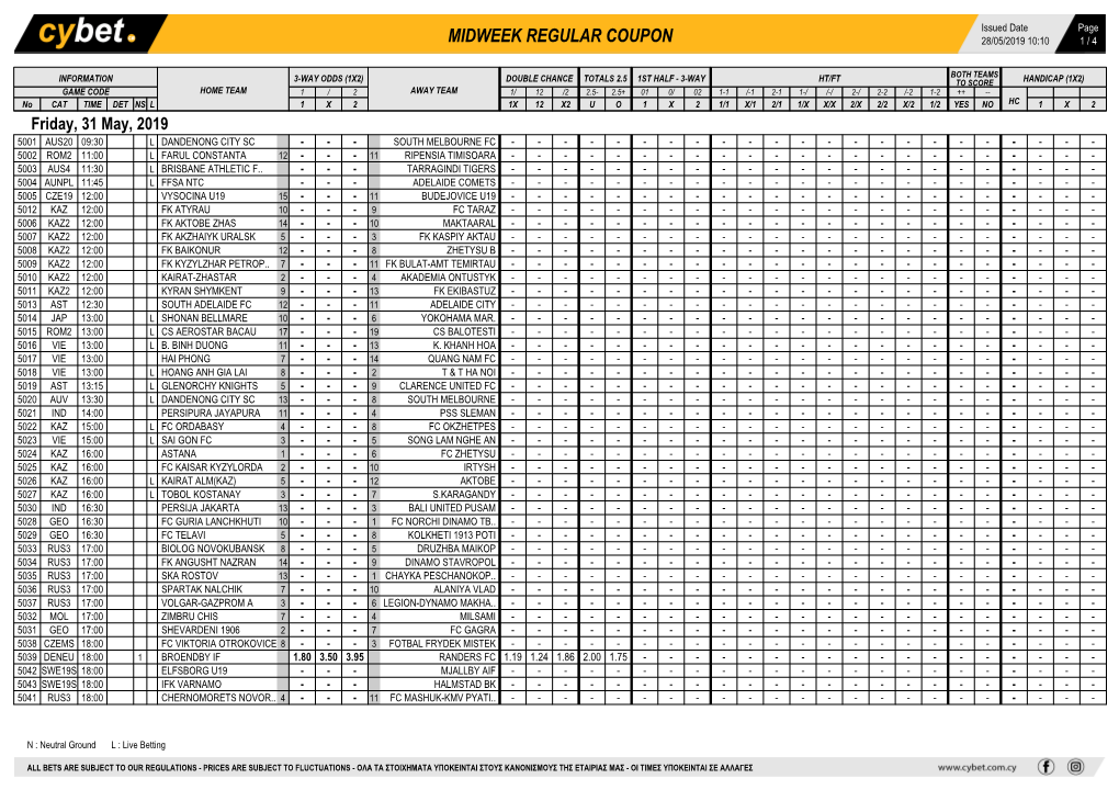 Midweek Regular Coupon 28/05/2019 10:10 1 / 4