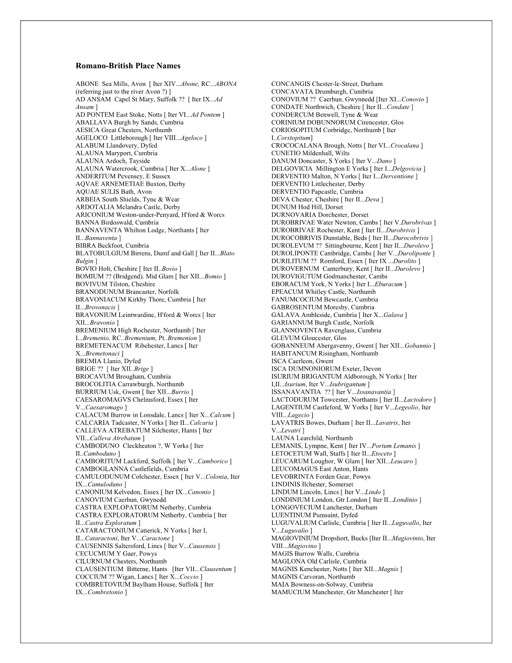 Romano-British Place Names