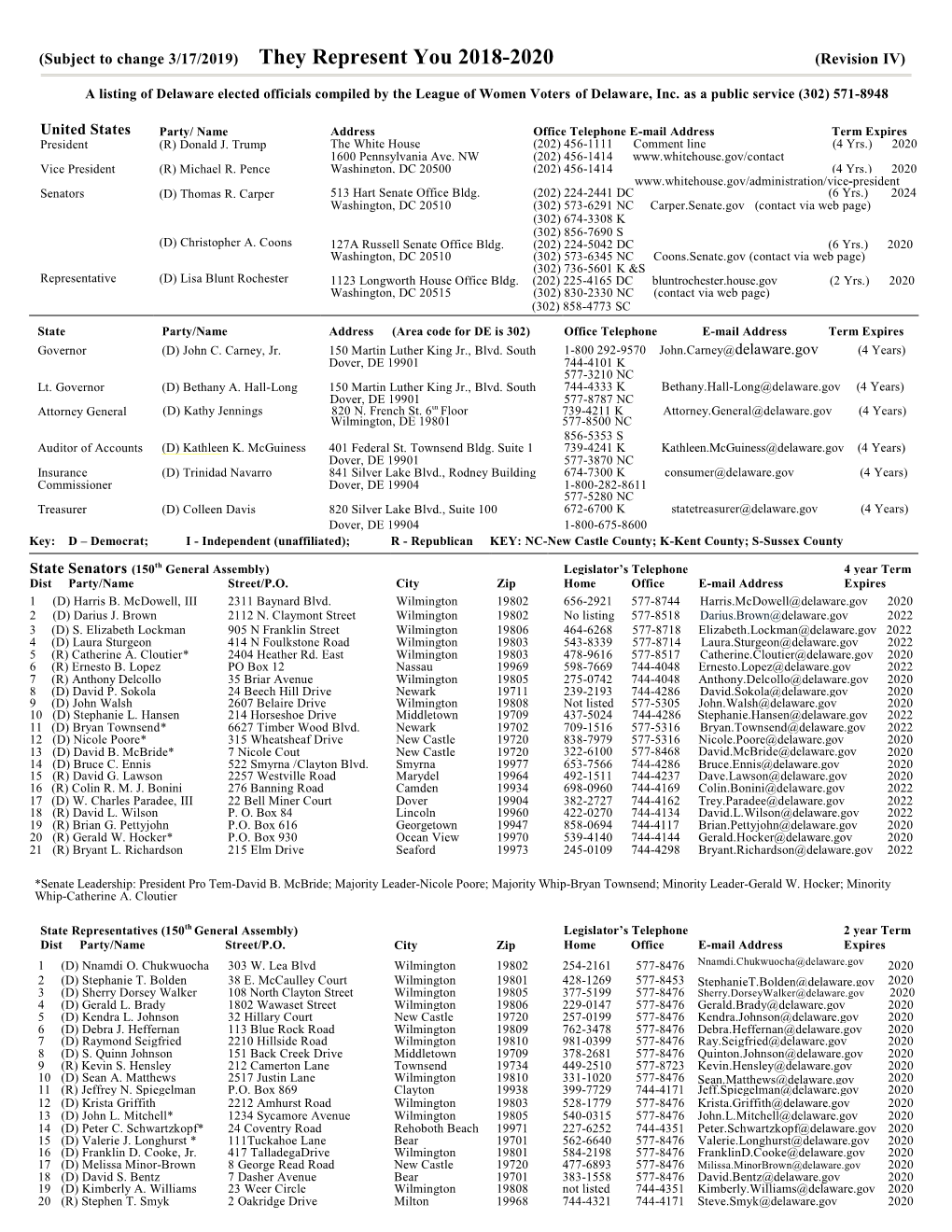 A Listing of Delaware Elected Officials Compiled by the League of Women Voters of Delaware, Inc