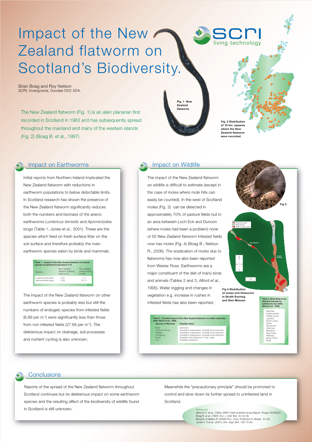 Impact of the New Zealand Flatworm on Scotland's Biodiversity