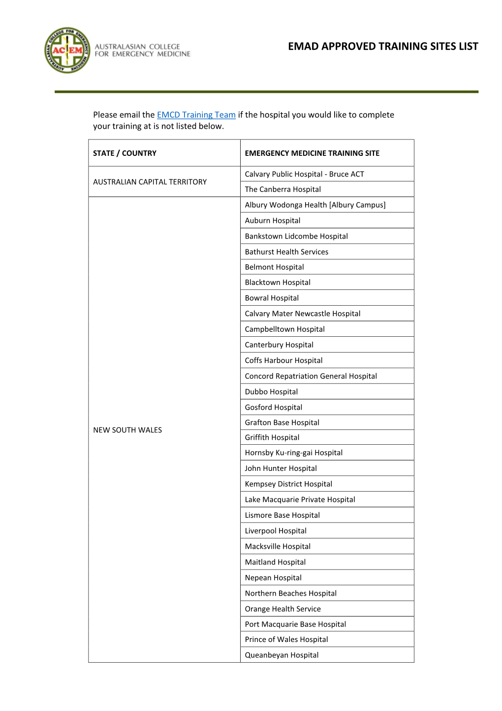 Emad Approved Training Sites List