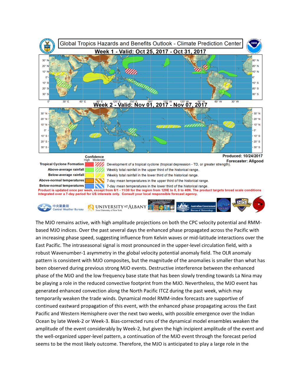 The MJO Remains Active, with High Amplitude Projections on Both the CPC Velocity Potential and RMM- Based MJO Indices