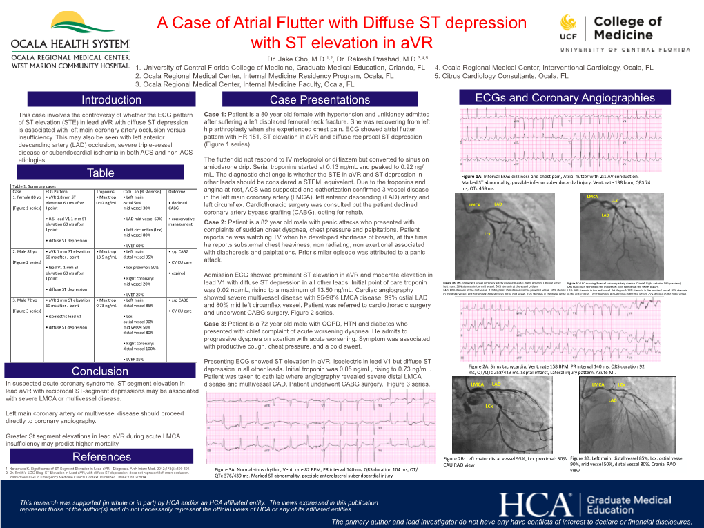 A Case of Atrial Flutter with Diffuse ST Depression with ST Elevation in Avr Dr