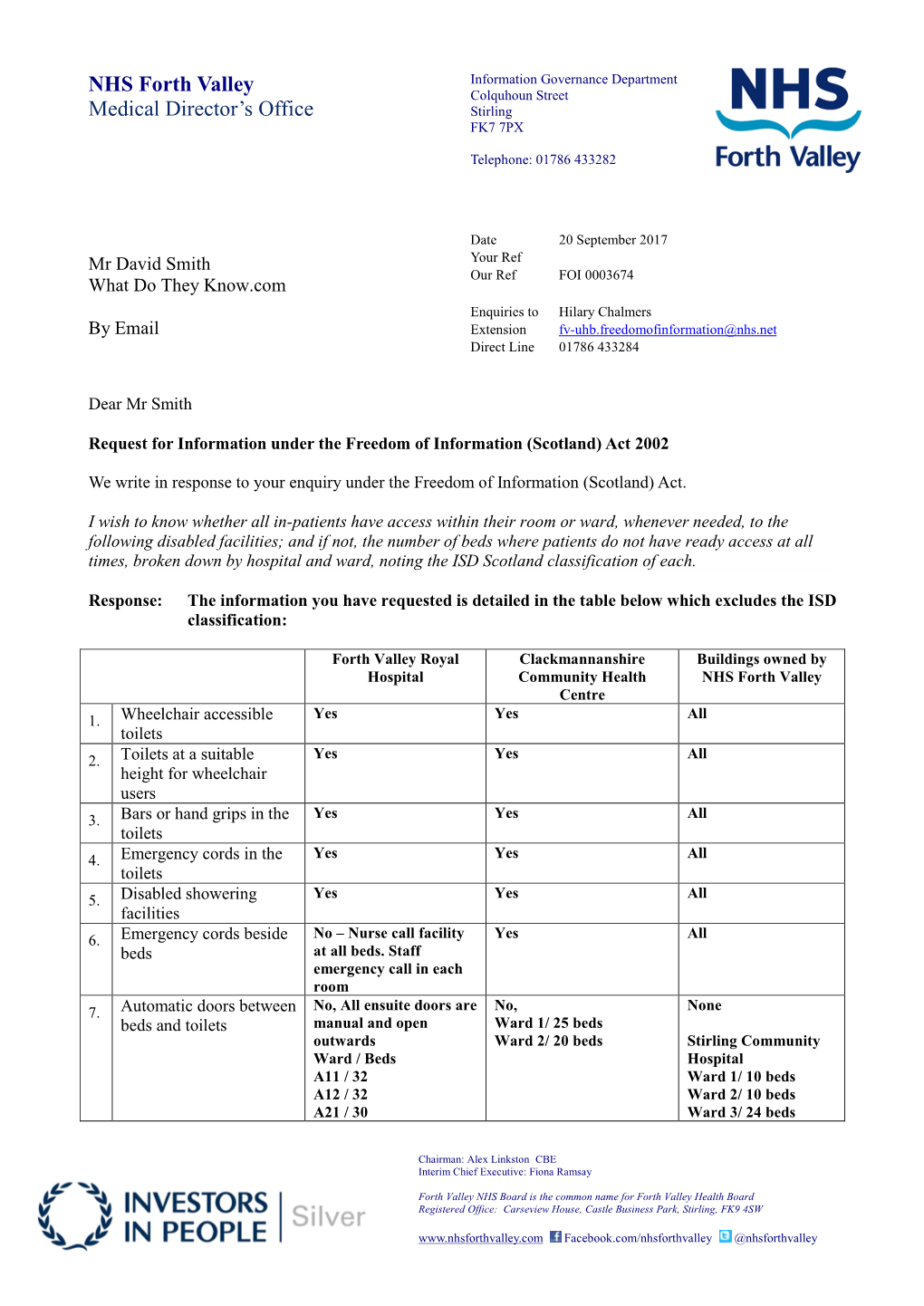 NHS Forth Valley Standard Letterhead