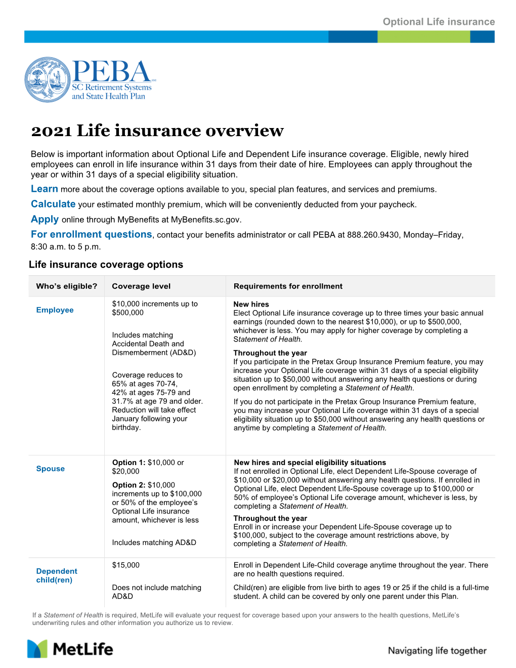 2021 Life Insurance Overview