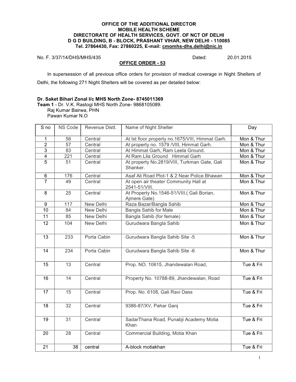 Office of the Additional Director Mobile Health Scheme Directorate of Health Services, Govt