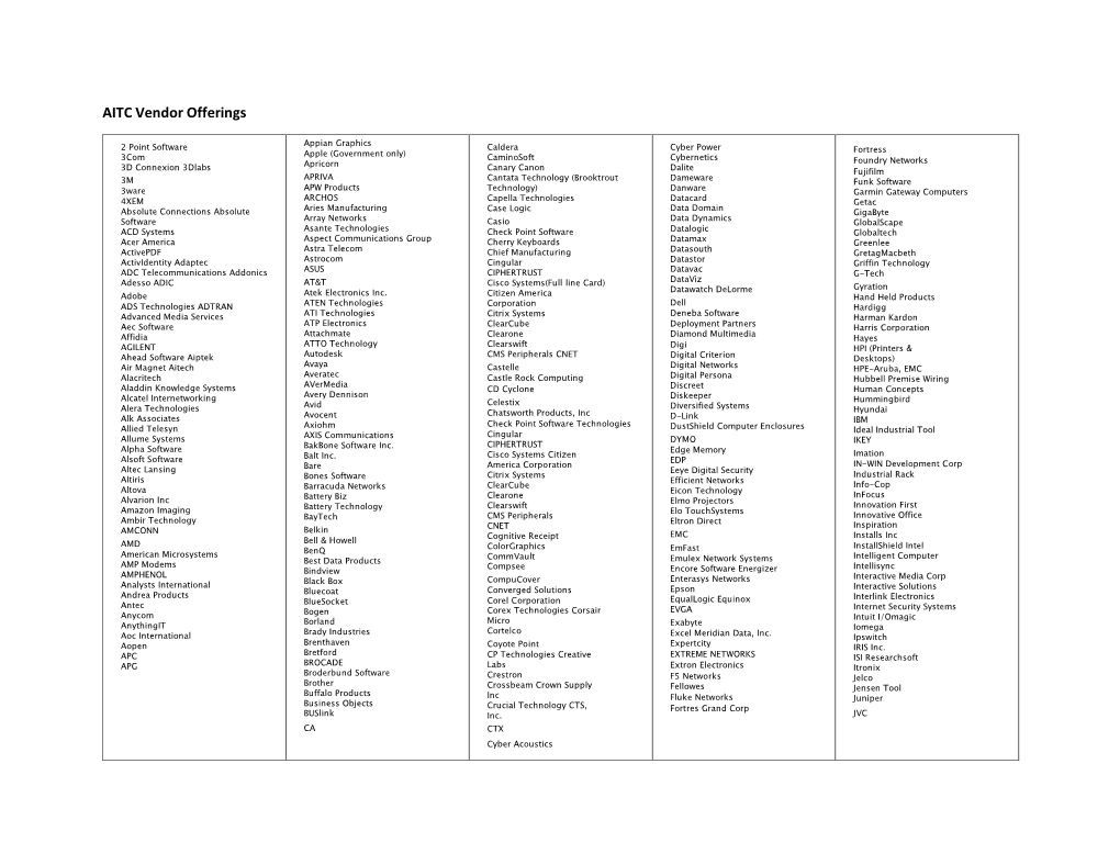 AITC Vendor Offerings