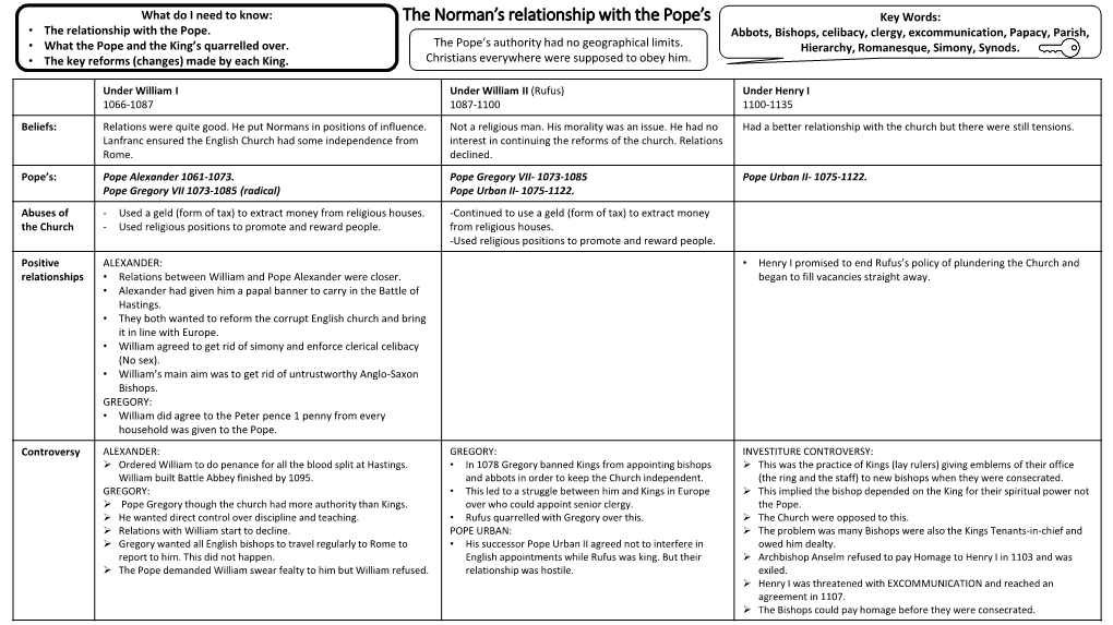 The Norman's Relationship with the Pope's