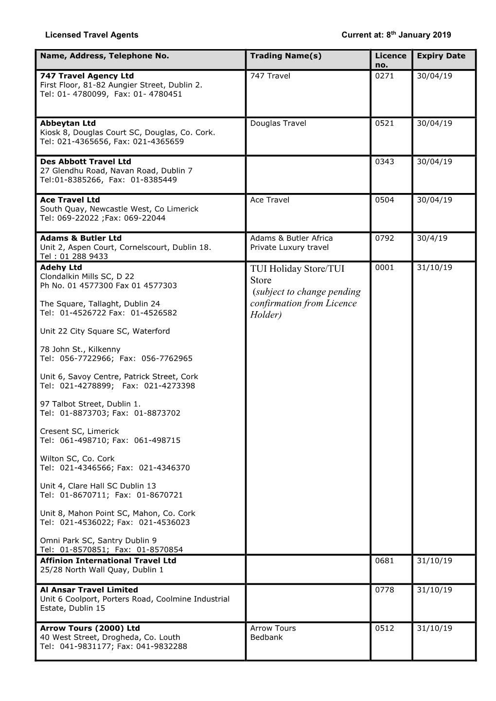 Subject to Change Pending Confirmation from Licence Holder