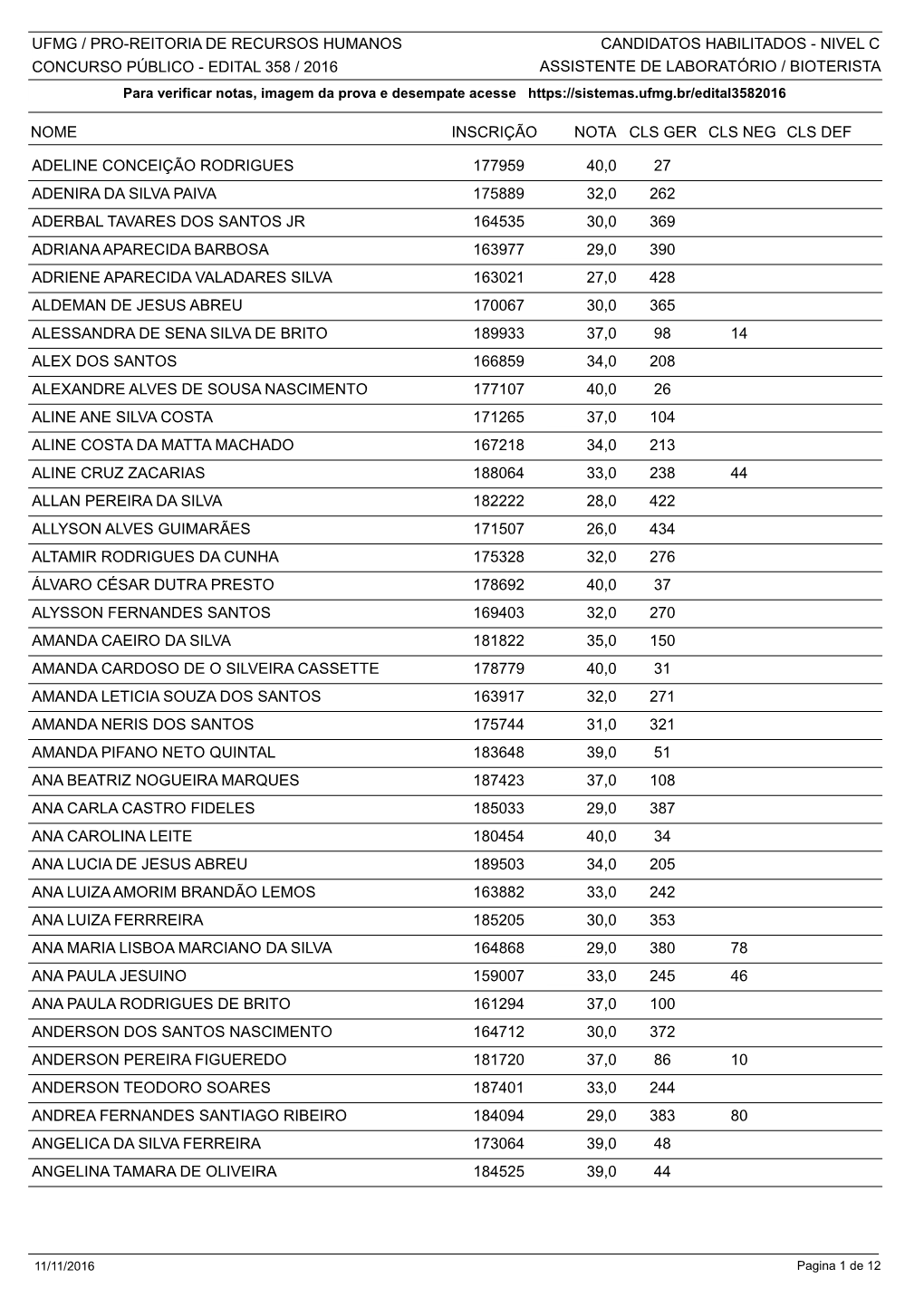 EDITAL 358 / 2016 ASSISTENTE DE LABORATÓRIO / BIOTERISTA Para Verificar Notas, Imagem Da Prova E Desempate Acesse