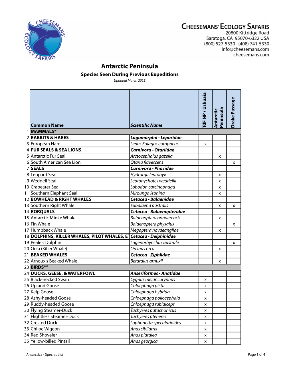 Antarcticpeninsula Species List Seen Mar2015