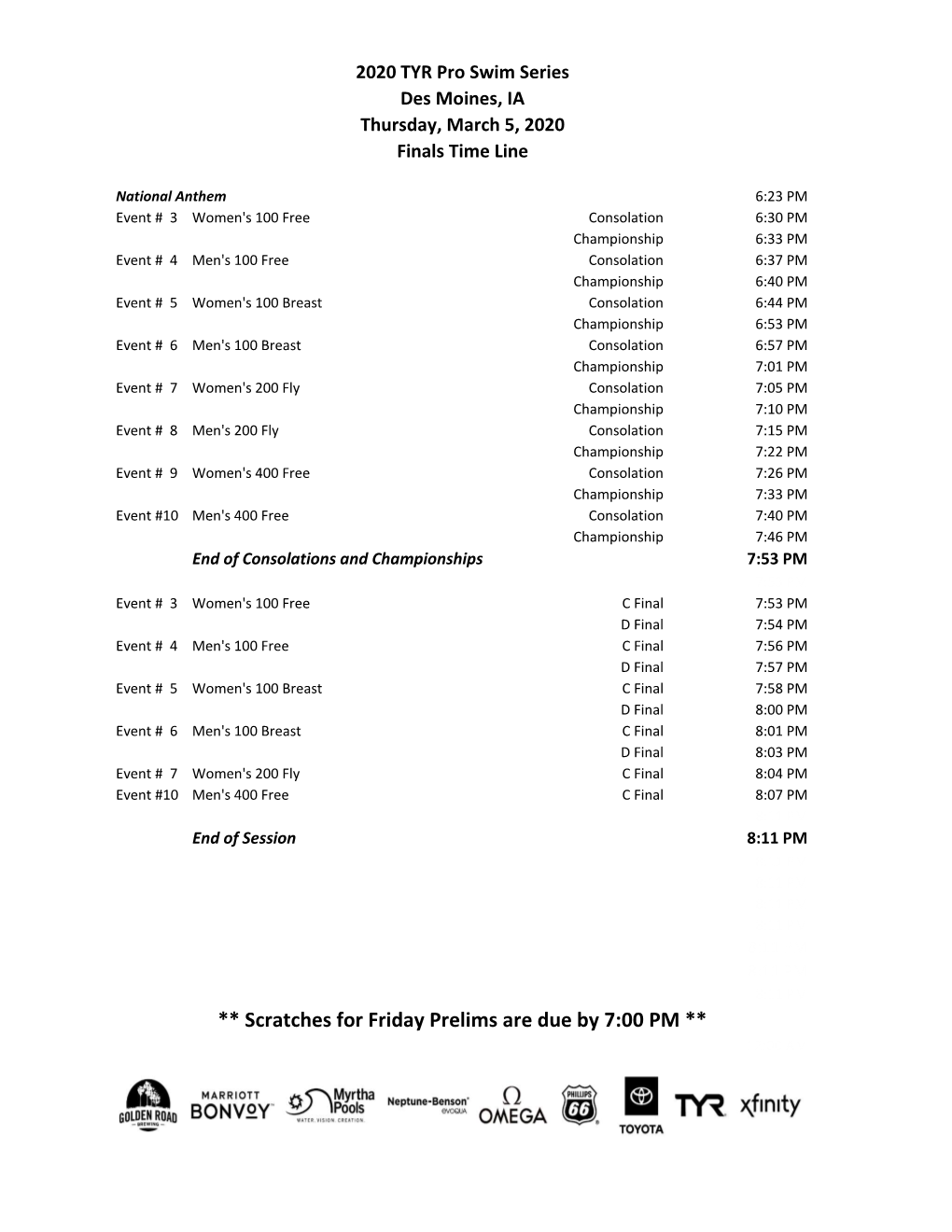 Thursday Finals Heat Sheet