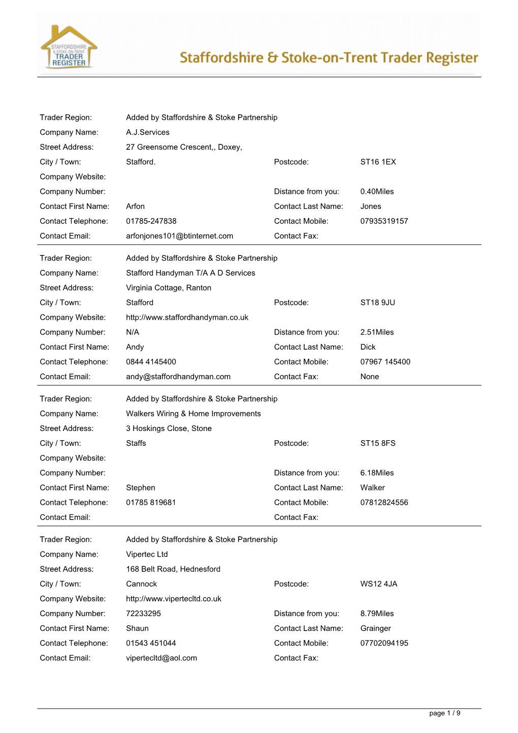 Trader Register Report