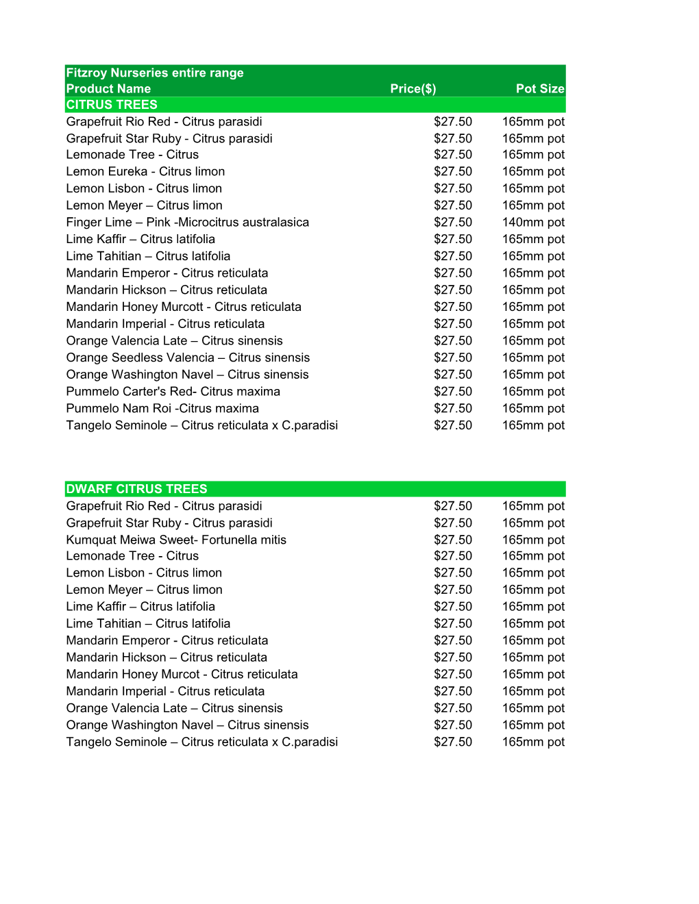 Fitzroy Nurseries Entire Range Product Name Price($) Pot Size CITRUS