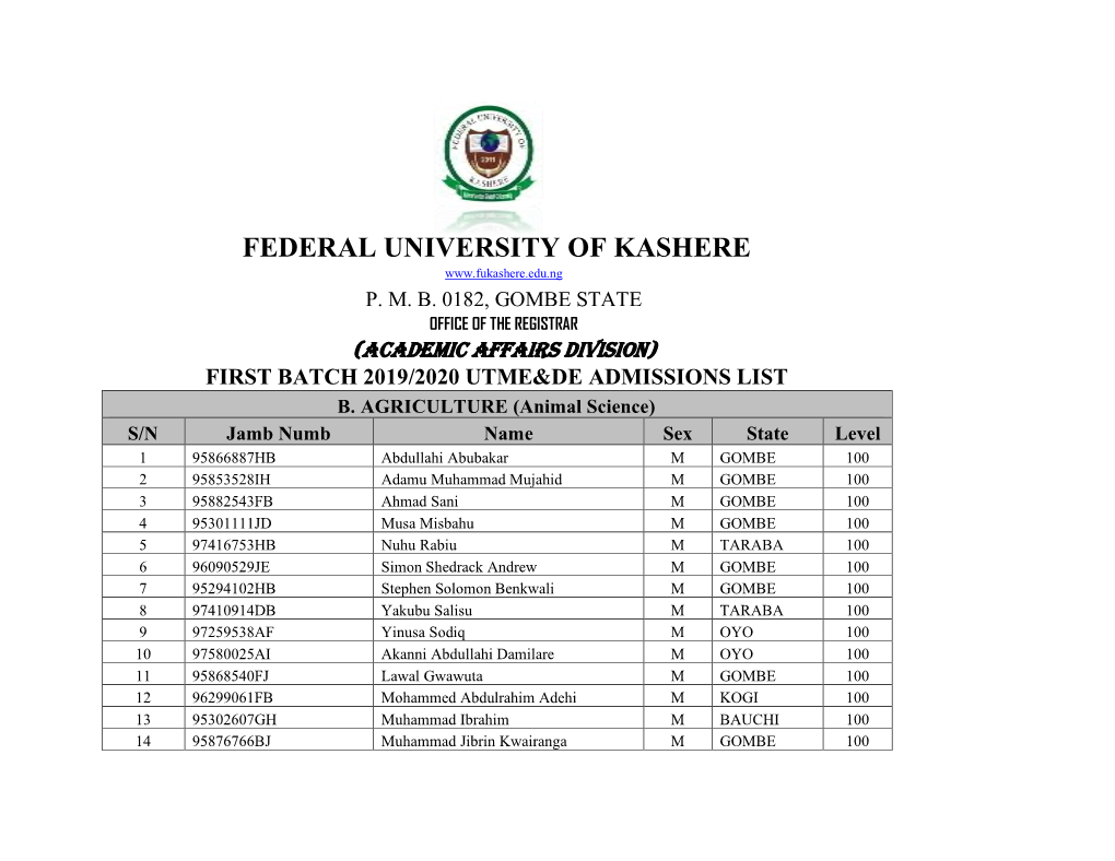 FUKASHERE Admission List