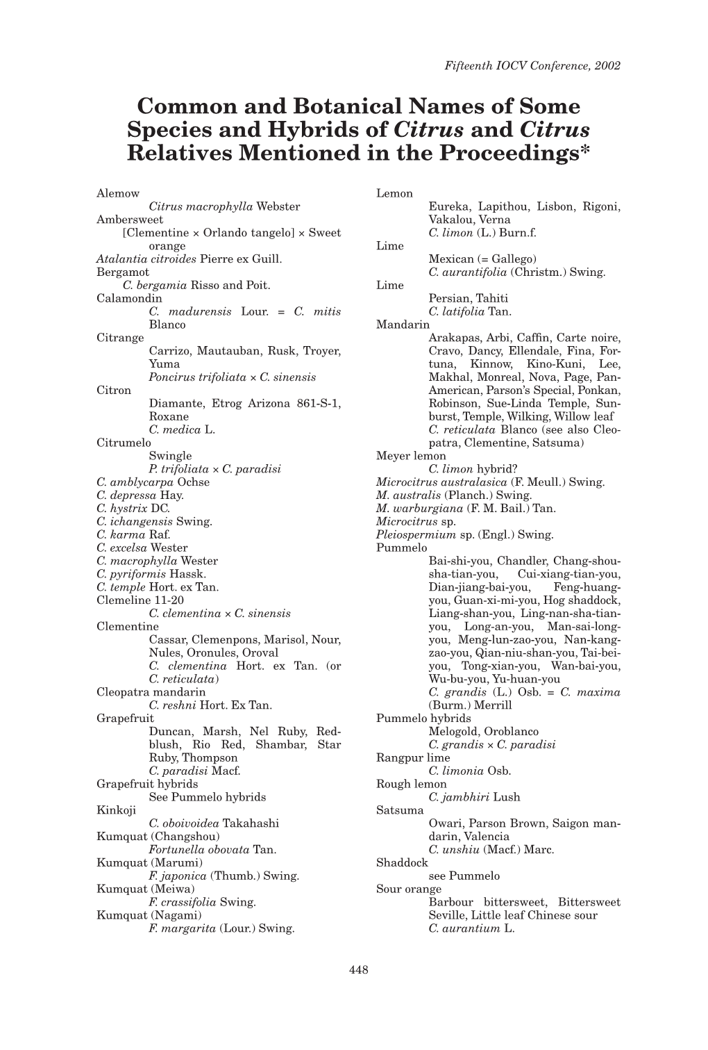 Common and Botanical Names of Some Species and Hybrids of Citrus and Citrus Relatives Mentioned in the Proceedings*