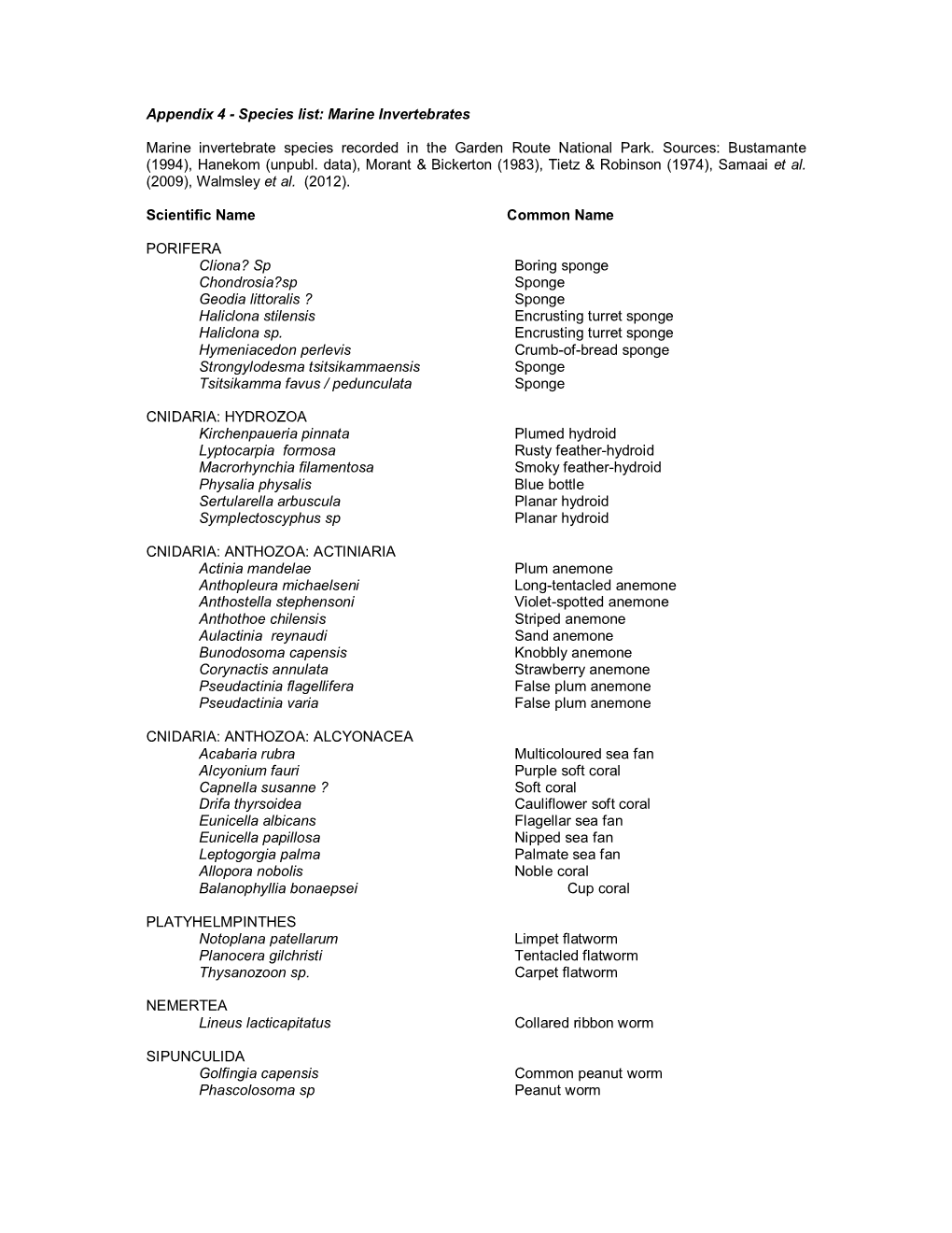 Marine Invertebrates