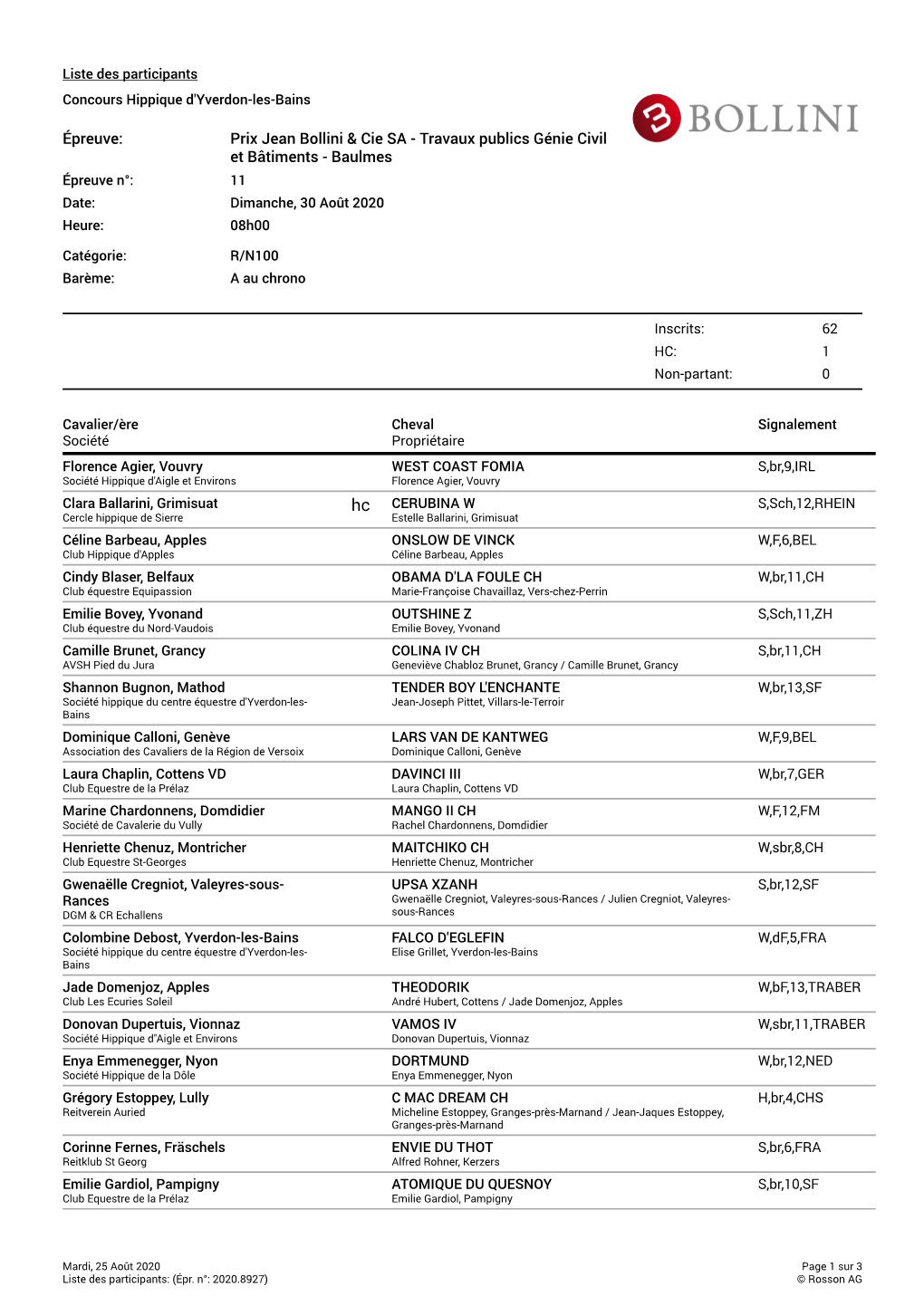 Travaux Publics Génie Civil Et Bâtiments - Baulmes Épreuve N°: 11 Date: Dimanche, 30 Août 2020 Heure: 08H00