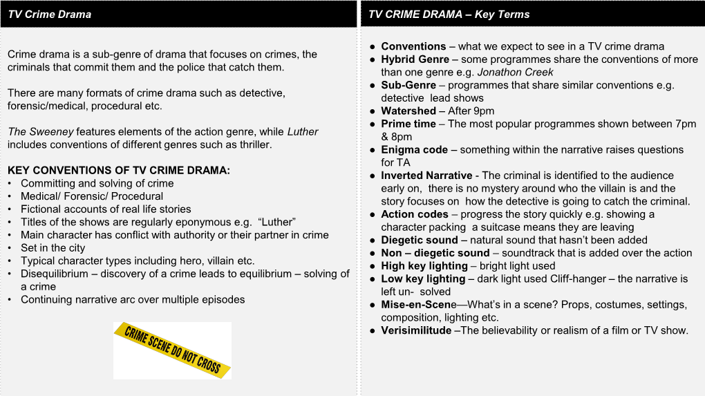 TV Crime Drama Crime Drama Is a Sub-Genre of Drama That Focuses On