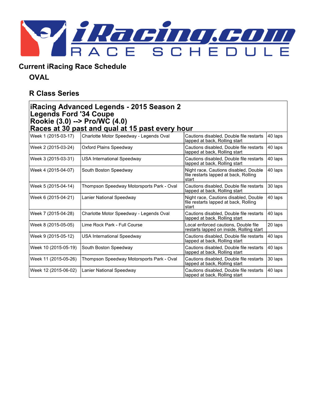 Current Iracing Race Schedule OVAL R Class
