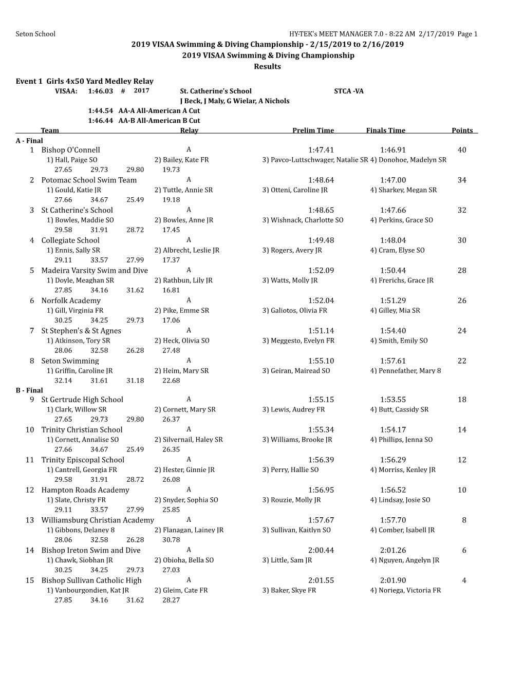 2019 VISAA Swimming & Diving Championship