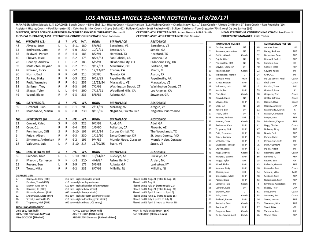 Angels 25-Man Roster