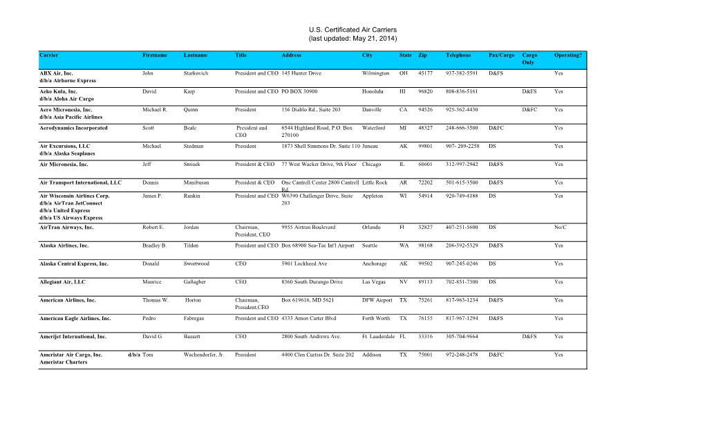 U.S. Certificated Air Carriers (Last Updated: May 21, 2014)