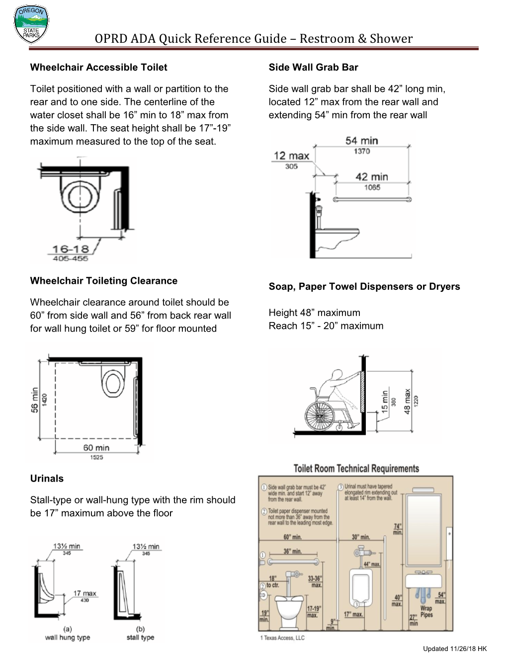 OPRD ADA Quick Reference Guide – Restroom & Shower