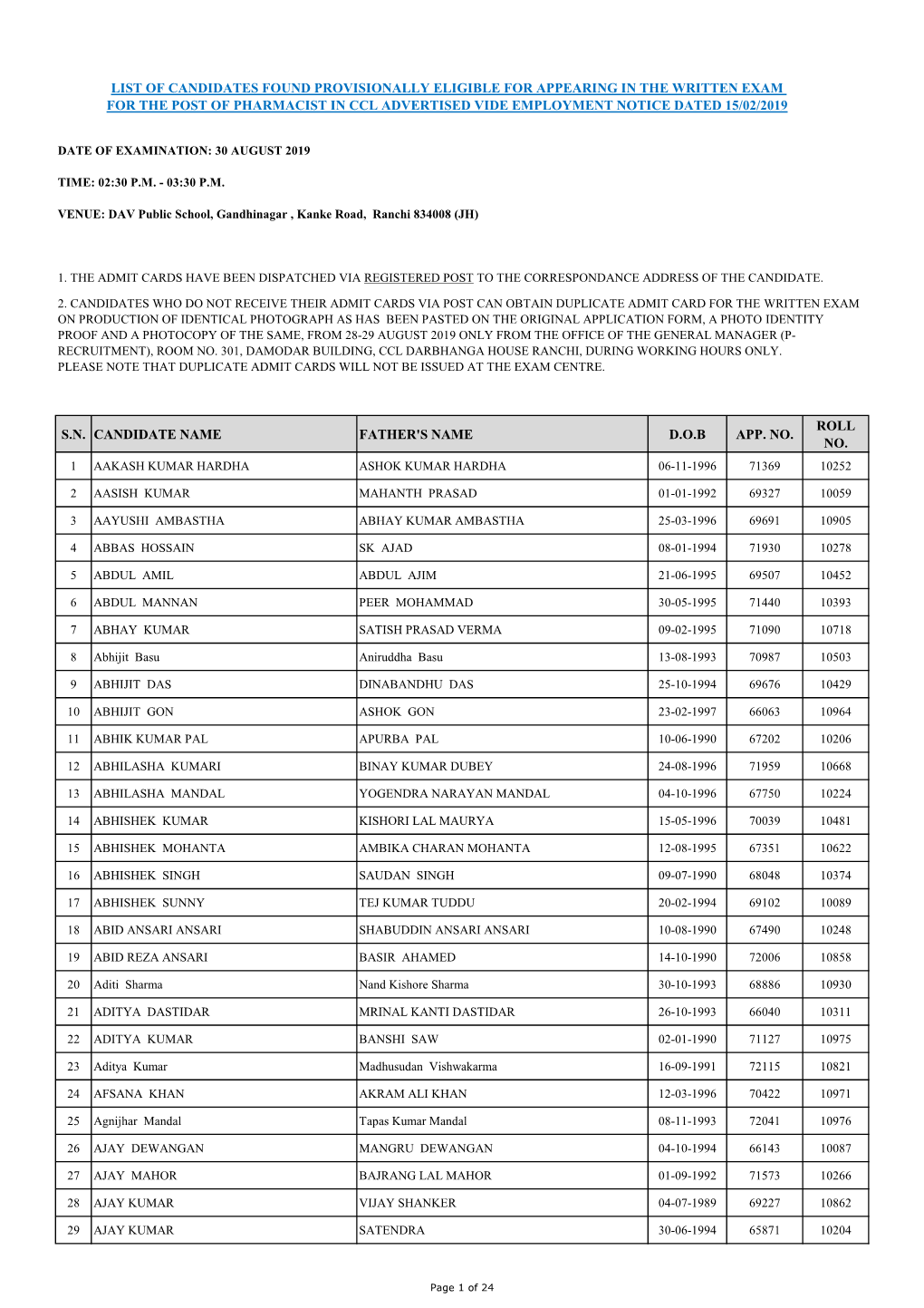 List of Candidates Found Provisionally Eligible for Appearing in the Written Exam for the Post of Pharmacist in Ccl Advertised Vide Employment Notice Dated 15/02/2019