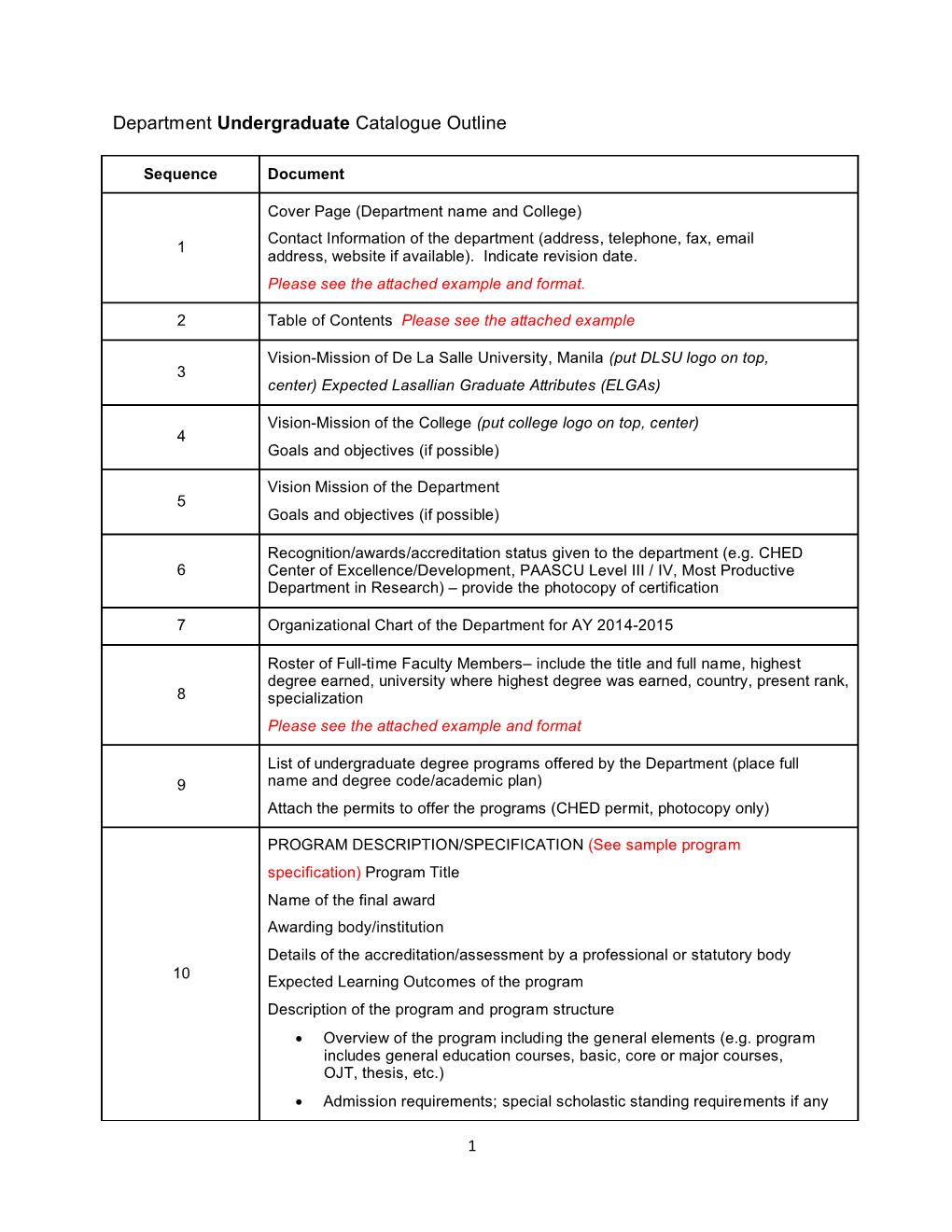 PAASCU EXHIBITS: Department Undergraduate Catalogue Outline