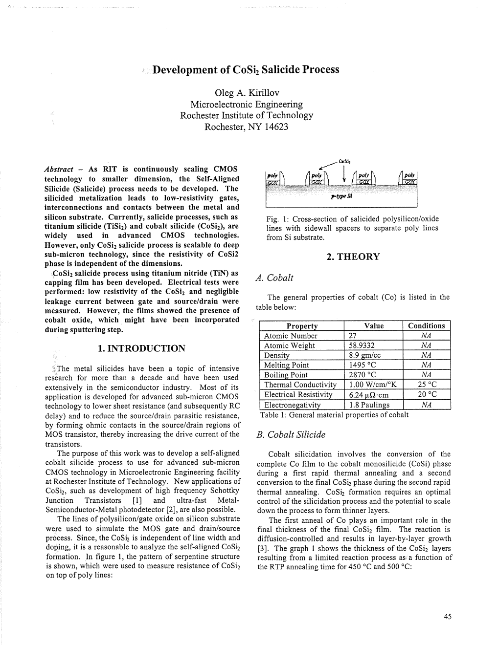 Development of Cosi2 Salicide Process