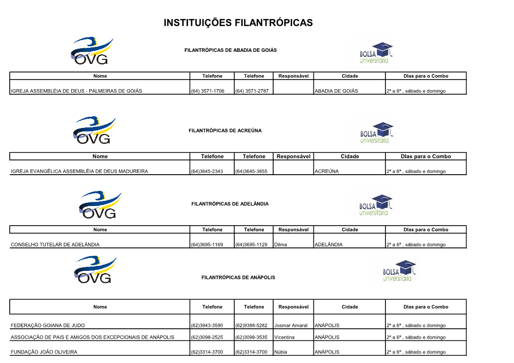 Instituições Filantrópicas