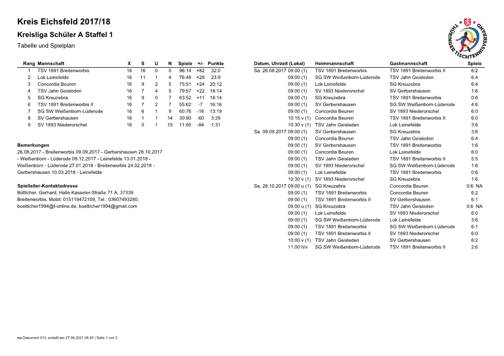 Kreis Eichsfeld 2017/18 Kreisliga Schüler a Staffel 1 Tabelle Und Spielplan