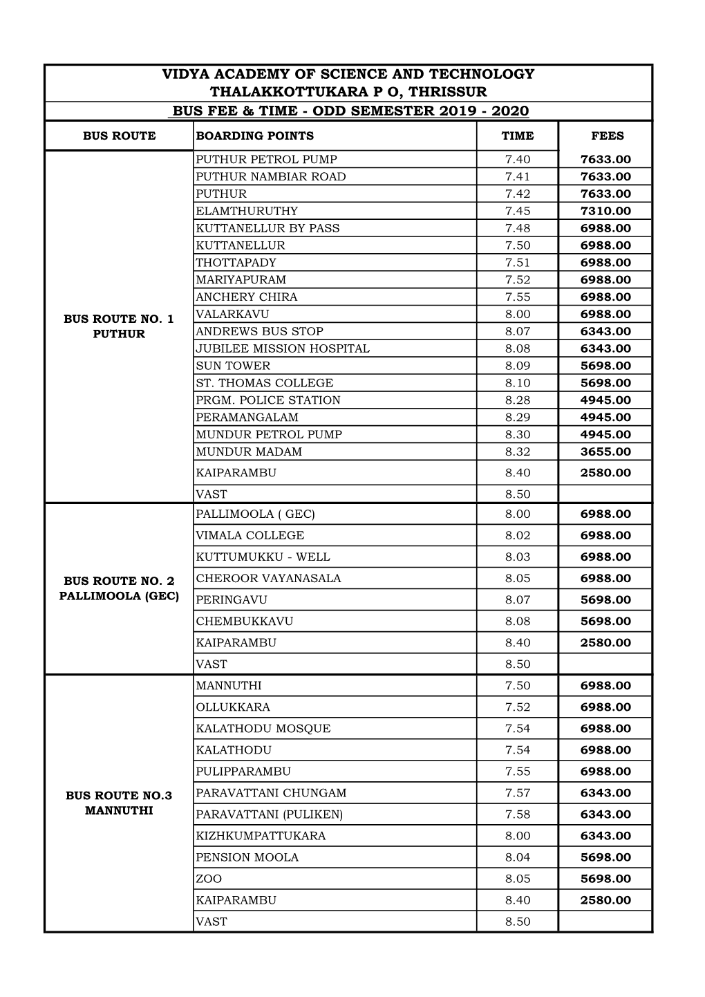 Thalakkottukara Po, Thrissur Bus Fee & Time