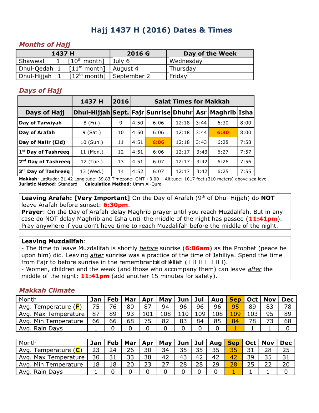 Hajj 1437 H (2016) Dates & Times