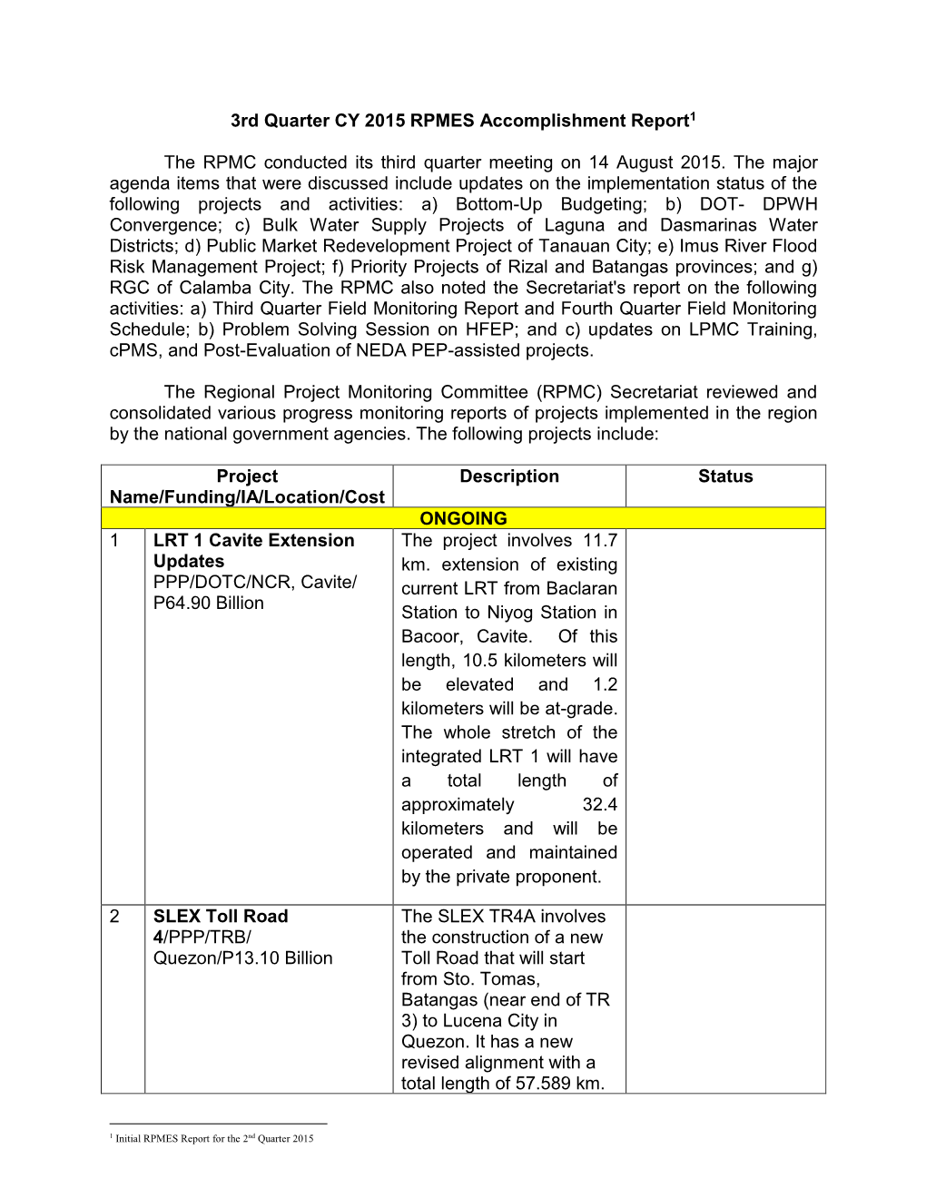 3Rd Quarter CY 2015 RPMES Accomplishment Report1