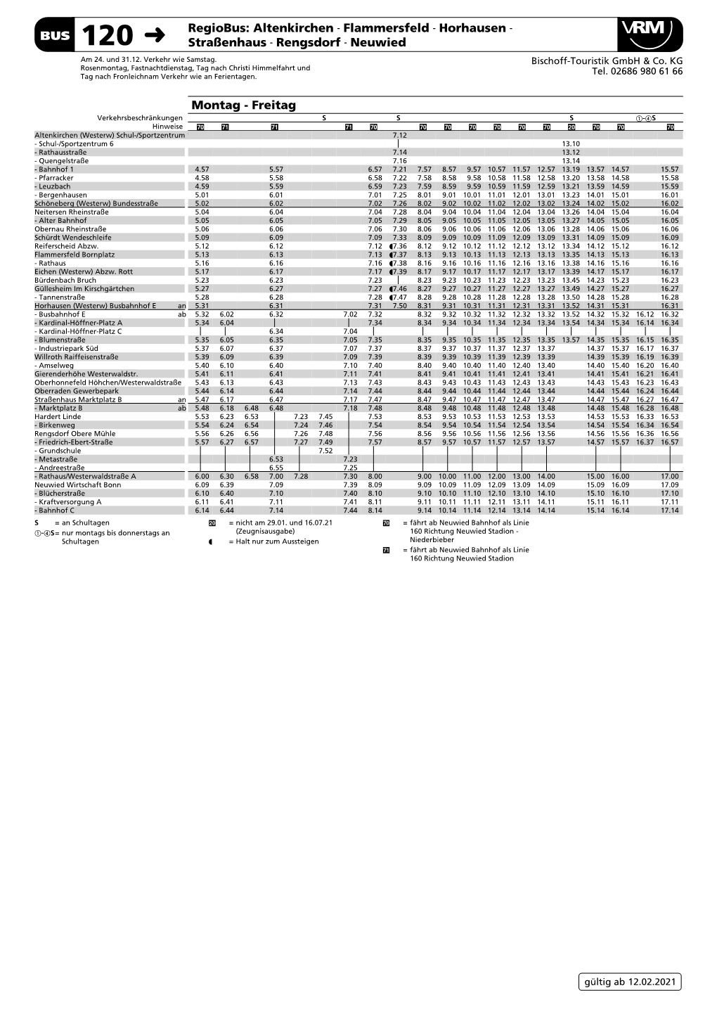 B120 Regiobus: Altenkirchen