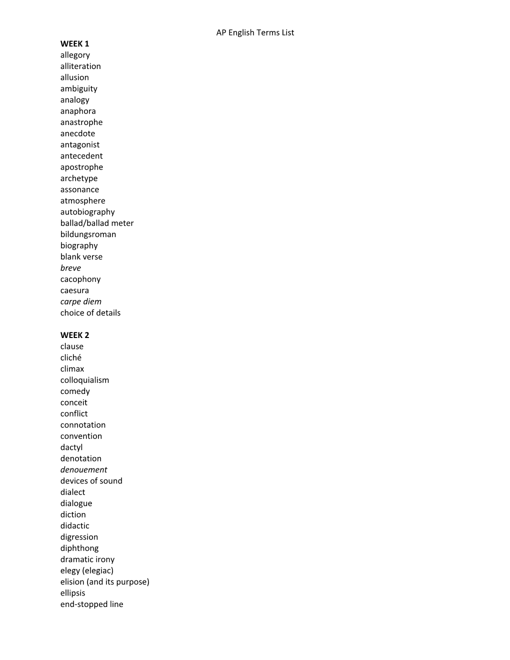 AP English Terms List