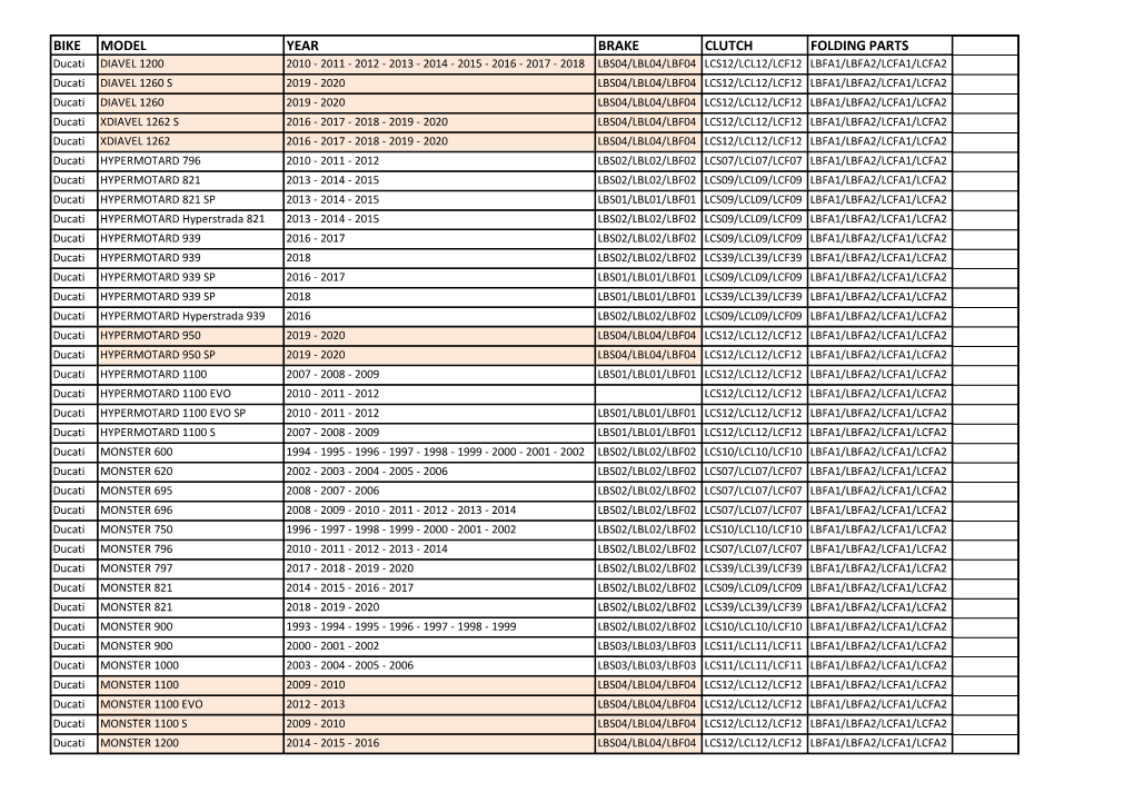 Untitled Spreadsheet