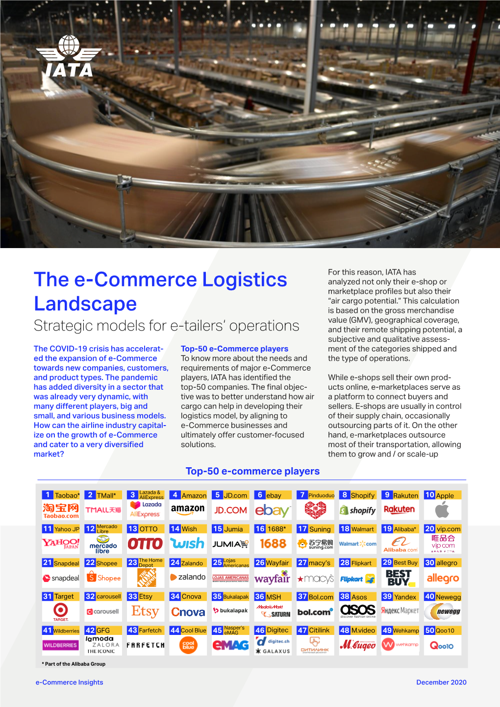 The E-Commerce Logistics Landscape
